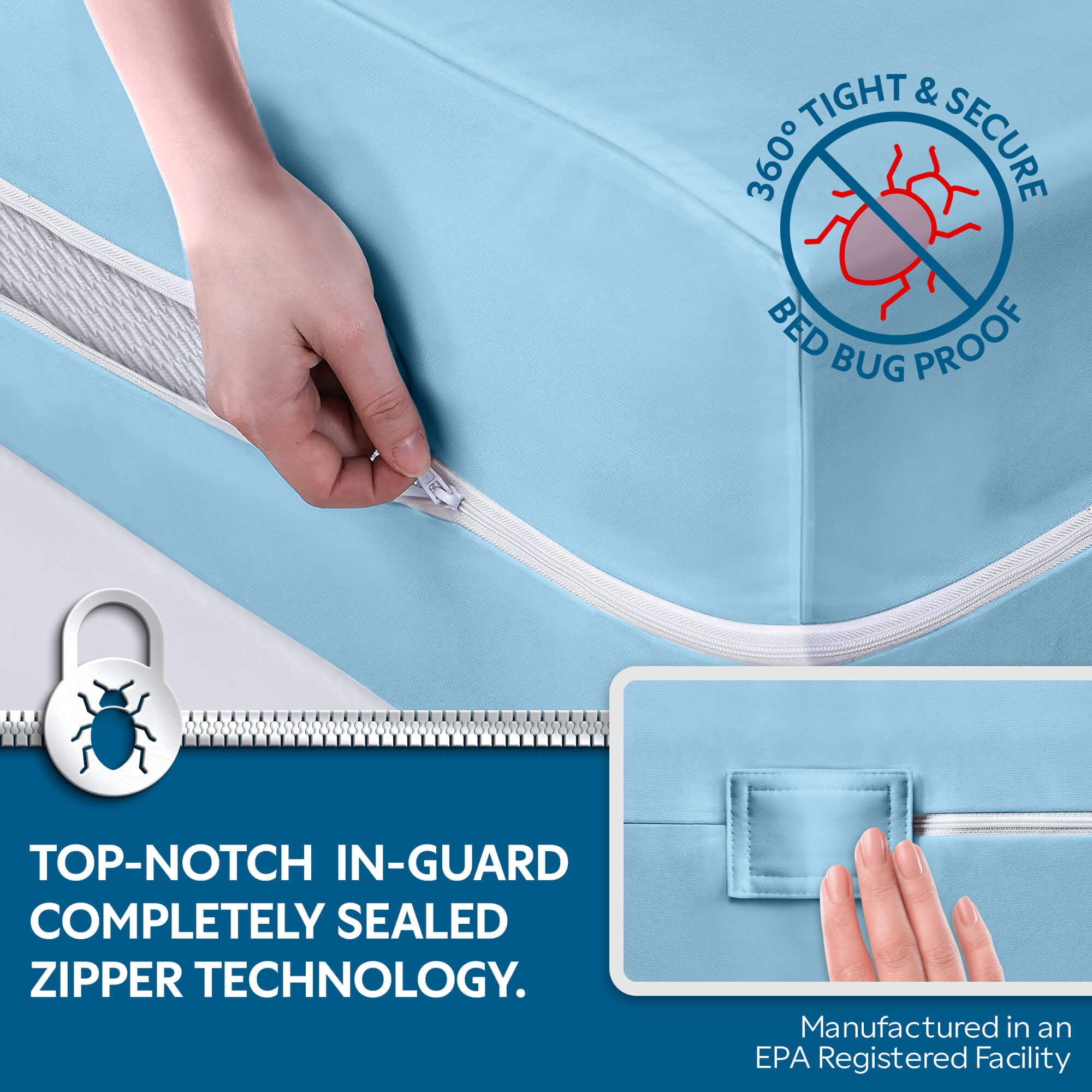 Guardmax Jersey Knitted Mini Crib Size Zippered Mattress Encasement - Waterproof & Bed Bug Proof Mattress Protector - Comfortable, Soft, and Noiseless Zippered Bedding - Dust Mite Proof (24 x 38 x 3)