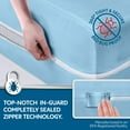 thumbnail image 3 of Guardmax Jersey Knitted Crib Size Zippered Mattress Encasement - Waterproof & Bed Bug Proof Mattress Protector - Comfortable, Soft, and Noiseless Zippered Bedding - Dust Mite Proof (28 x 52 x 6), 3 of 10