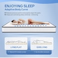 thumbnail image 2 of YRLLENSDAN 8 Inch Innerspring Mattress in a Box with Bamboo Charcoal Gel Memory Foam Fiberglass Free CertiPUR-US Certified Medium Firm Spring Mattress Pressure Relief,Full, 2 of 7