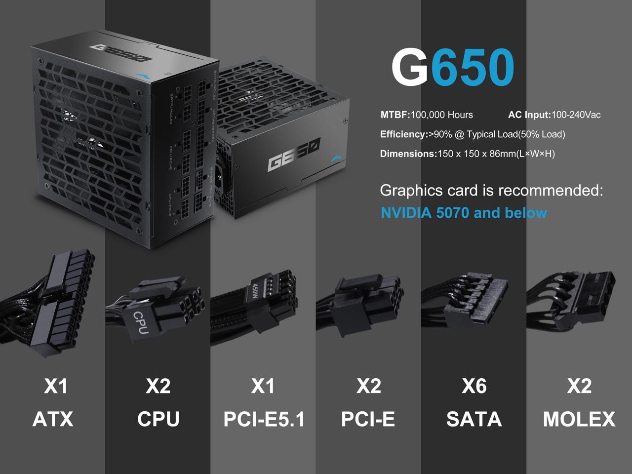 SAMA G650W ATX 3.1 Power Supply, 650W, Cybenetics Gold Standards, PCIe 5.1 Ready, Full Modular, Japanese Capacitors, FDB Fan, Black Version