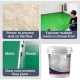 Vansen Floor Paint, Epoxy Colored Sand Floor Paint, High Gloss Marble ...