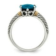 thumbnail image 2 of Shey Couture Sterling Silver with 14K Accent Antiqued Oval London Blue Topaz Ring, 2 of 7