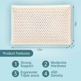 thumbnail image 3 of Dunlop Latex Pillows for Sleeping - Firm Ting Pillow (L23'' x W15'' x H4.7'') for Side, Back, and Stomach Sleepers to Get a Restful Sleep, 3 of 9