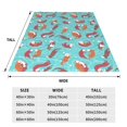 thumbnail image 3 of Zufioo Sea Otters Family In Blue Water Fleece Blanket Queen Size,Plush Bed Blanket,Ultra Soft Throw Blanket,Plush Fuzzy Cozy Blanket Perfect for Bed,Couch-40"x30", 3 of 7