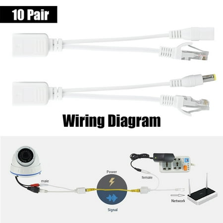 Moksha Power Over Ethernet Cable Poe Cable 10 Pair Ip Camera