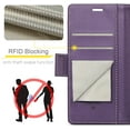 thumbnail image 3 of Samsung Galaxy S22 Ultra 5G Wallet Case with [RFID Blocking] Card Holder Magnetic Kickstand,Leather Flip Protective Case Wallet for Samsung Galaxy S22 Ultra 5G 6.8 Inch, 3 of 6