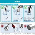 thumbnail image 2 of Filtro de agua para grifo Vortopt Rapid Flow 1500L con certificación NSF, 2 of 9