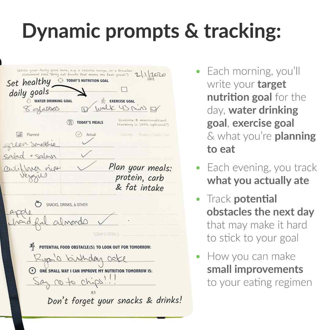 The Nutrition Sidekick Journal by Habit Nest. Boost Your Health & Energy.
