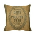 thumbnail image 1 of QIFEIHA Burlap Feed Sack Pillowcase Cushion Cover Two Sides Printing Size 20x30 inch, 1 of 2
