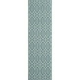 thumbnail image 3 of Momeni Baja 6'7" X 9'6" Transitional Rug in Blue, 3 of 3