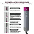 thumbnail image 4 of Secador de pelo eléctrico Yjmei, rizador de pelo 5 en 1, alisador de pelo automático, secador de pelo, cepillo, secador de pelo, rosa, 4 of 5