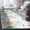 thumbnail image 5 of Area Rugs Indoor Non-Slip Rectangle Rug 5x7 Ft Summer Coastal Ocean Coral Seaweed Summer Nautical Rug Rubber Backing Floor Mats Non Shedding Home Decor Carpet for Entryway Living Room, 5 of 8