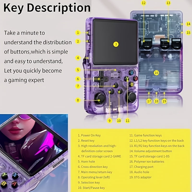 Best-selling Handheld Game Consoles, Handheld  Game Consoles, Entertainment Game Consoles, Multi-functional Game Consoles, High-definition Game Consoles