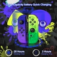 thumbnail image 6 of SIXGOLDHUA Switch Controller (L/R) Compatible with Nintendo for Joy Con Controller, Support Dual Vibration/Motion Control/Wake-up, 6 of 6