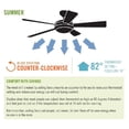 thumbnail image 2 of Hunter Fans 52" White Ceiling Fan Dry Rated 4 Speed Rocker Switch Compatible, 2 of 3