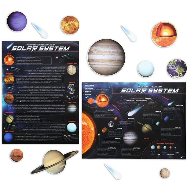 2 Pack Solar System Posters with Stickers for Kids, Classroom, 24 x 17. ...