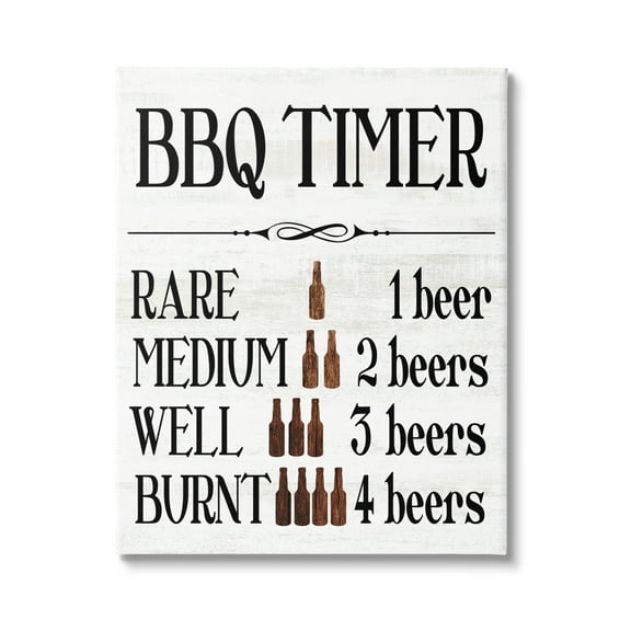 Stupell Industries BBQ Timer Funny Beer Food & Beverage Painting Gallery Wrapped Canvas Art Print Wall Art, 16 x 20