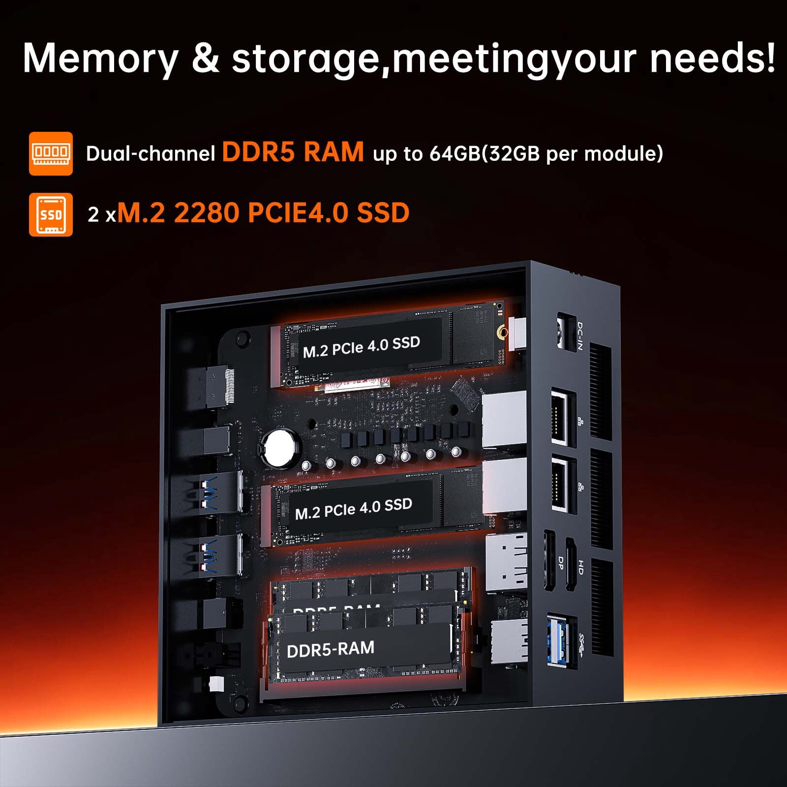 Kinupute AI Mini PC, Desktop Computer with Core Ultra 9 285H up to 5.4GHz, 99 Tops, Win-11 Pro, 64G DDR5, 2T M.2 PCIE4.0 SSD, Arc 140T GPU, Dual 2.5G LAN, DP/HD2.1/USB4.0, 8K, WiFi7, Multitasking