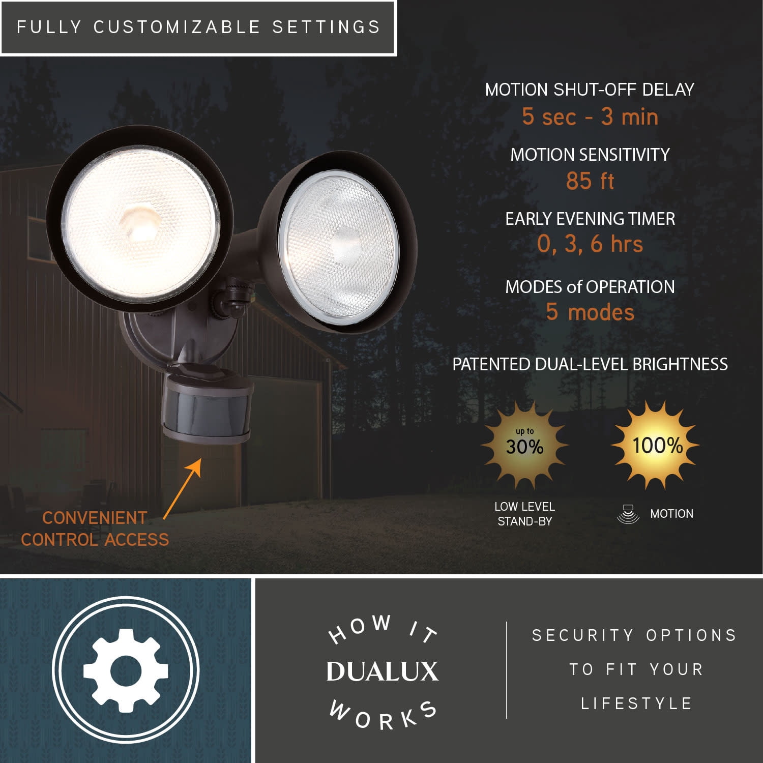 Bronze Motion Sensor Dusk to Dawn Outdoor Security Flood Light - 240 Degree Range - 85 Ft.
