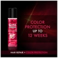 Gliss Hair Repair Leave in Conditioner, Color Guard, 6.8 Ounce