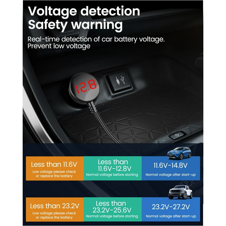 yantu cigarette lighter adapter YANTU Cigarette Lighter Adapter, 3 Socket 12V Cigarette Lighter Splitter  with LED Voltage Display, Dual USB Car Charger