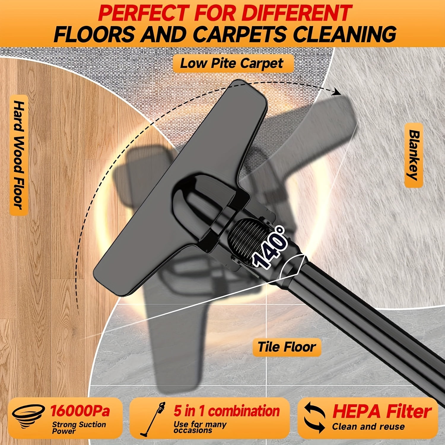 Cordless Vacuum for Dewalt 20V Battery, Portable Handheld Vacuum Cleaner with 2 HEPA Filter, Power Shop Vacuum for Home, Car, Floor, Carpet (Battery Not Included)