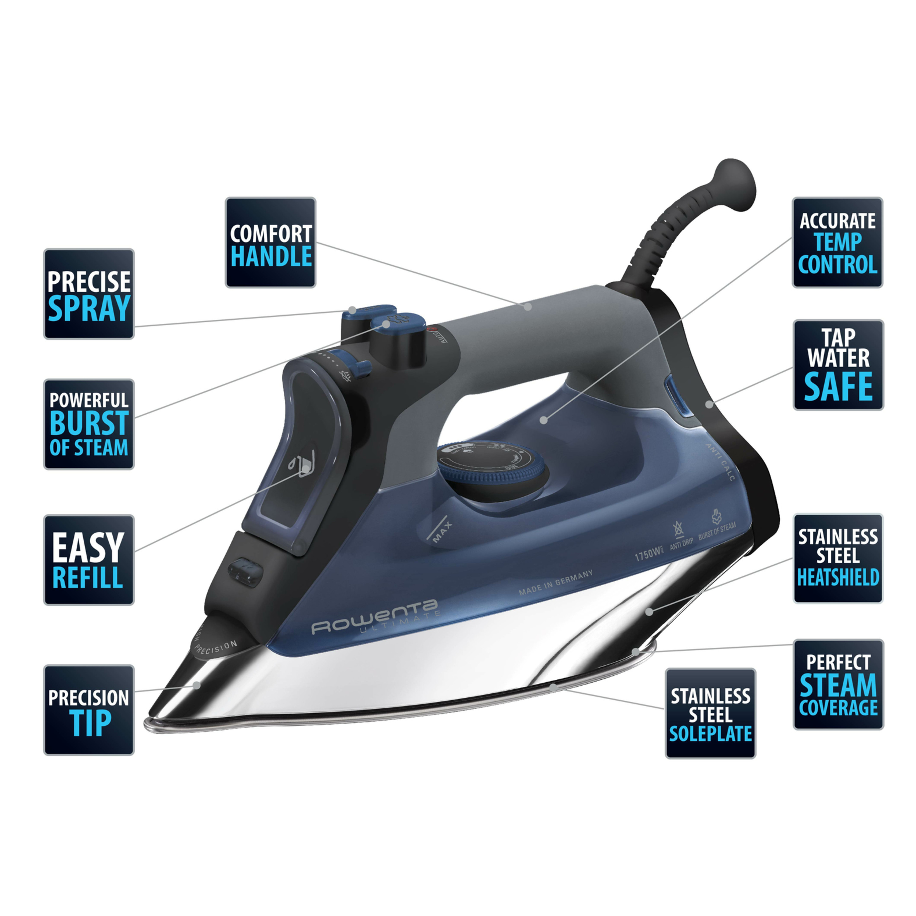 Rowenta Xl Professional Ultimate Steam Iron Dw8081u1 Walmart Com