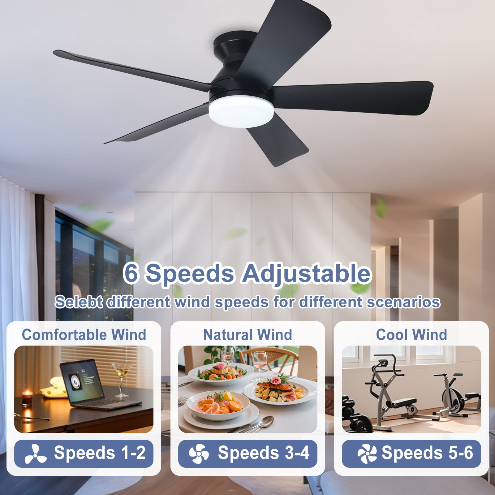 42-Inch Low Profile Ceiling Fan with Light - Dimmable LED, 6-Speed and 3 CCT, Quiet DC Motor, Remote Control, 5 Black Blades for Indoor/Outdoor