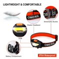 thumbnail image 2 of Jinsinto Lampe Frontale Puissante Lampe Frontale 3 Modes d'Éclairage Réglables à 60° 140LM, Imperméable et Légère, Lampe Frontale LED pour la Pêche, le Camping, la Lecture, la Randonnée, le Cyclisme, la Course à Pied, Batterie 3 AAA, 2 of 5