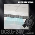 thumbnail image 3 of 1Pcs Water Flow Sensor DN25 DC3.5-24V 1 Inch 2-100L/Min Hall Flowmeter Heat Pump Water Heater Flow Meter Switch Counter, 3 of 5