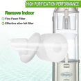 thumbnail image 3 of Replacement Filter Compatible For Nv42 Nv44 Nv46 Uv410 Vacuum Cleaner Accessories Replaces Part Xff Hy, 3 of 5