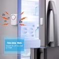 thumbnail image 3 of Wireless Door Window Burglar Sensor 4 Modes Alarm Door Open Detectors Freezers Close Reminder Security Protection White, 3 of 7