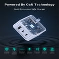 thumbnail image 5 of Aioneus 3Pack 65W USB C Charger 3-Port GaN Wall Charging Block Compatible with iPhone/MacBook/Samsung, White, 5 of 9
