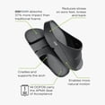 thumbnail image 4 of Sandalias Recovery Slide OOFOS OoAhh negras para mujer 8 hombres 6, 4 of 7