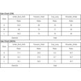thumbnail image 5 of ABPHQTO Conjunto de lencería de dos piezas con tirantes y encaje negro para mujer, 5 of 5