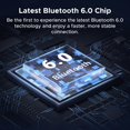 thumbnail image 2 of Receptor Bluetooth UGREEN para coche con LDAC 6.0 Bluetooth 15H, 2 of 9
