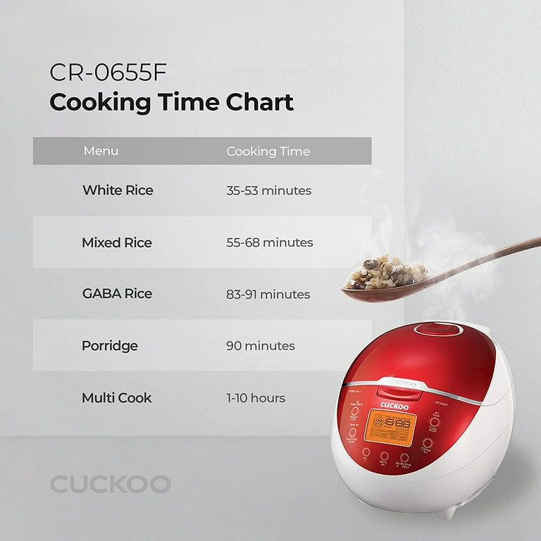 CUCKOO CR-0655F, 6-Cup (Uncooked) Micom Rice Cooker