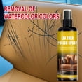 thumbnail image 4 of Tuscom Leather Cleaner & Conditioner Spray for Car Seats, Furniture, Shoes, Bags & Jackets – 100ml All-in-One Polish, 4 of 4