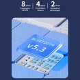 thumbnail image 6 of YZEGDCH Wireless Earbuds Bluetooth Headphones Noise Canceling Bluetooth 5.4 Headphones 60H Playtime Mini Case IP7 Waterproof for TV Smart Phone Laptop Computer Sport Walk (Earbuds Savings), 6 of 9
