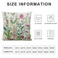 thumbnail image 5 of Creowell Sage Green Pillow Covers , Spring Wildflower Plant Throw Pillows Case,Seasonal Floral Outdoor Decorative Flowers Farmhouse Decor Cushion Covers for Home Sofa Bed Couch, 5 of 5