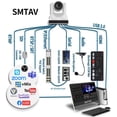thumbnail image 3 of Cámara PTZ SMTAV BA20L-W Full HD con zoom 20X con 3G-SDI y HDMI, 3 of 6