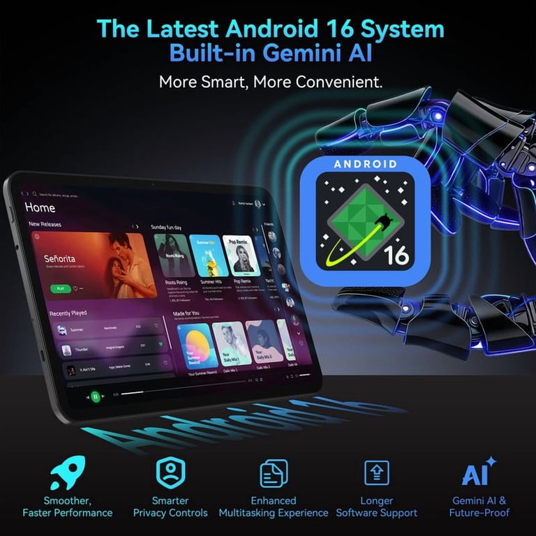 Blackview OSCAL 2026 13.4