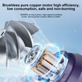 thumbnail image 4 of Binmer Car Vacuum Cleaner Portable Blower/Car Vacuum Cleaner, 4 of 9