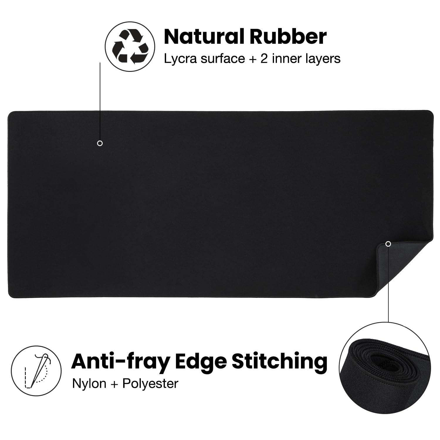 Large Gaming Mouse Pad With Non-slip Rubber Base Stitched Edge Desk Mat For Laptop Computer & Pc  Wristing Gamer Office Home 35.4"x 11.8"x 0.12" Black