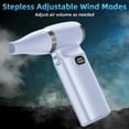 thumbnail image 3 of wqlpp-SUNMEG Compressed Air Duster-Stepless Adjustable 110000RPM Electric Mini Air Dust Remover with LED Light, Rechargeable Cordless Canned Blower Fan for PC Keyboard Cleaner Car Cleaning Kit Home O, 3 of 4