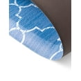 thumbnail image 5 of Unique Loom Comfort Mat Collection - Trellis (2'  x 5' Rectangle Blue/Ivory), 5 of 5