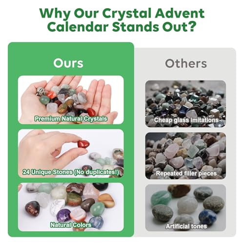 Crystal Advent Calendar 2025 for Kids, 24 Natural Gemstones Stones Advent Calendar with Geographic Gemstone Rocks and Minerals - Christmas Countdown Gift for Boys, Girls, Teens & Adults（2pack）