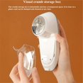 thumbnail image 5 of Pull portable rechargeable Électrique à 2 Lames demister, 5 of 5
