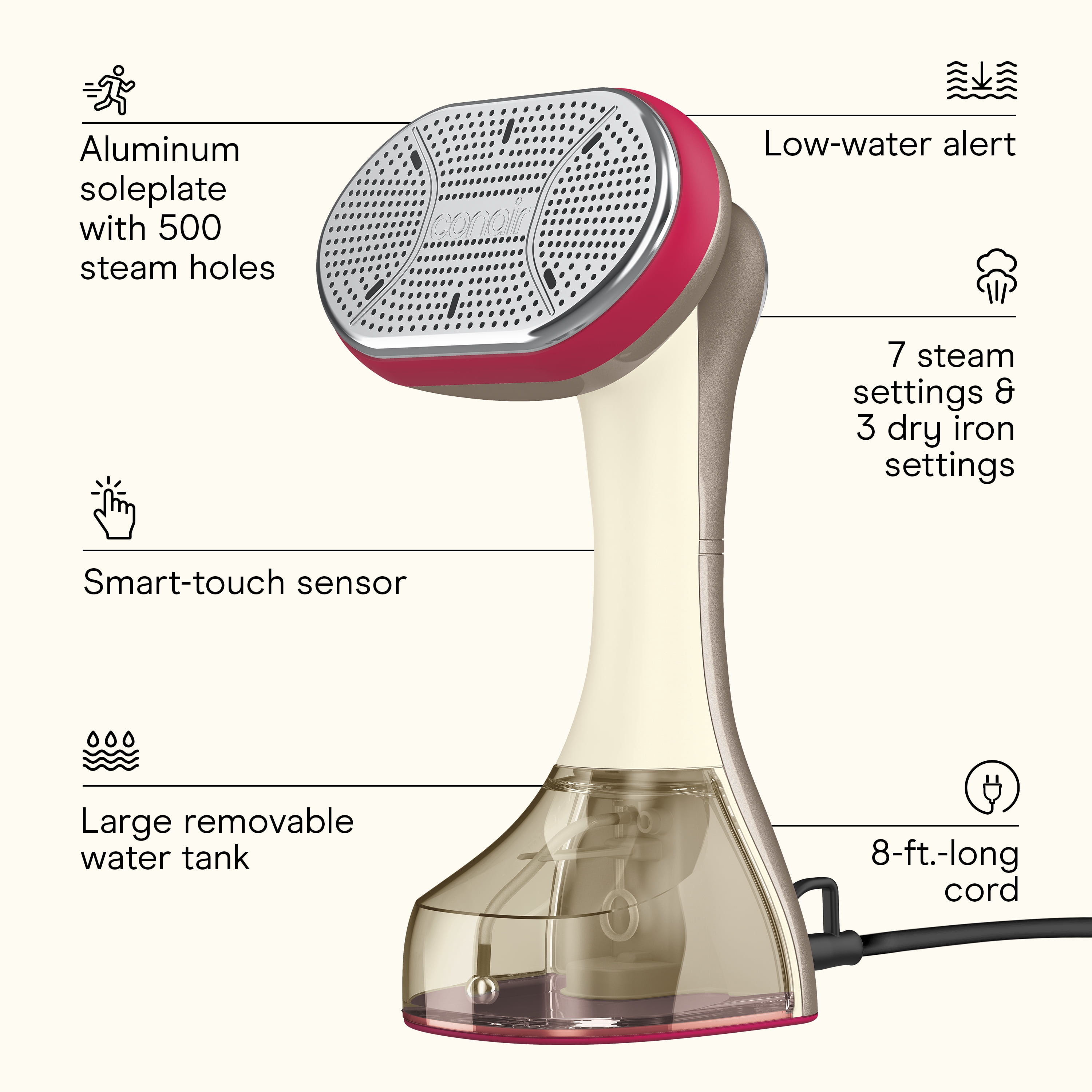 Conair 2-in-1 Steamer & Iron, Handheld Steamer, 7 Steam Settings, 3 Dry Settings, 1 Count