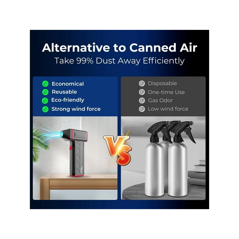 Compressed Air Duster,110000RPM Electric Air Duster With LED Light